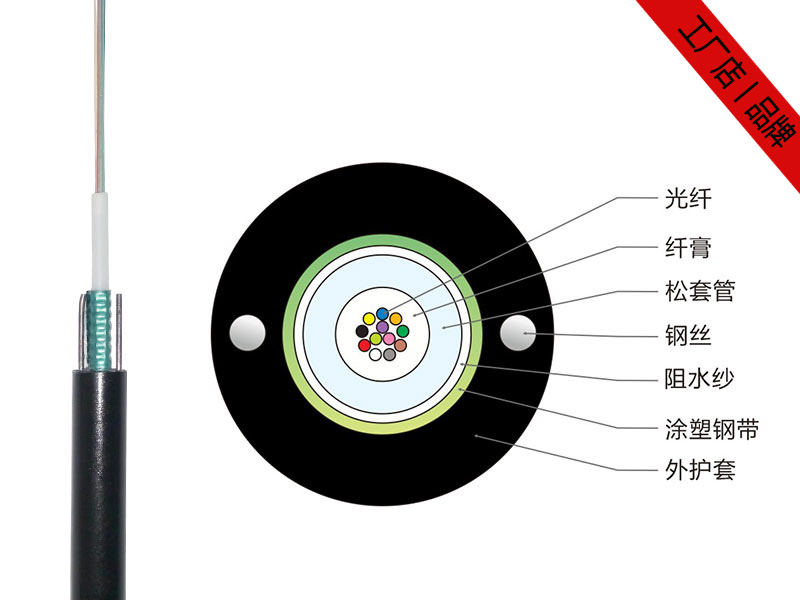 GYXTW光纜，GYXTW通信光纜廠家價格
