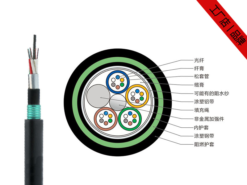 GYTZA53光纜價(jià)格，GYTZA53阻燃型地埋光纜廠家供應(yīng)