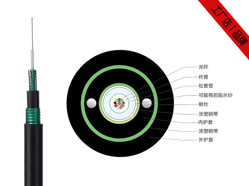 GYXTW53光纜價(jià)格，GYXTW53地埋/直埋光纜廠家直銷