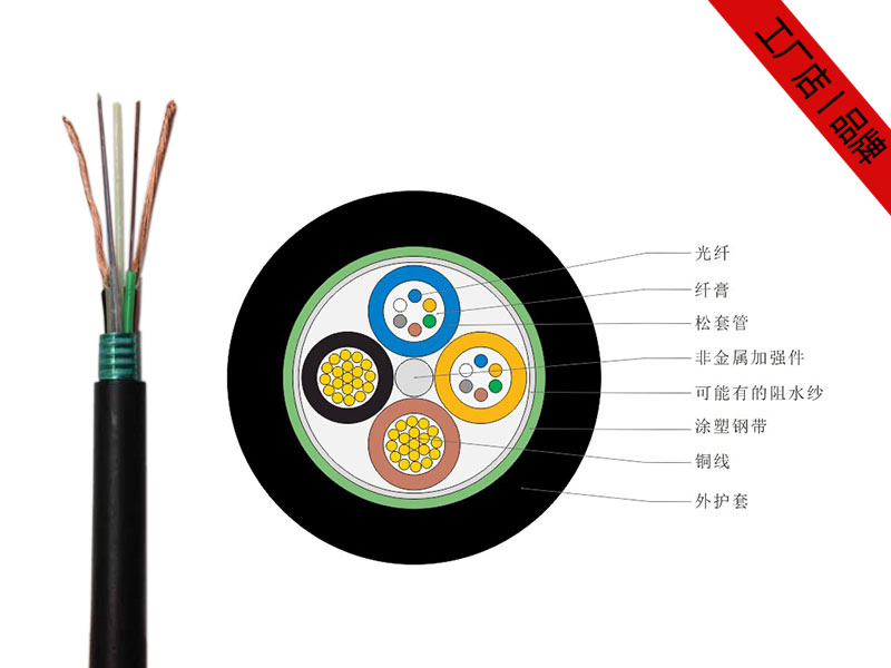 OPLC光纜，OPLC光電復(fù)合纜，OPLC電力光纜價(jià)格