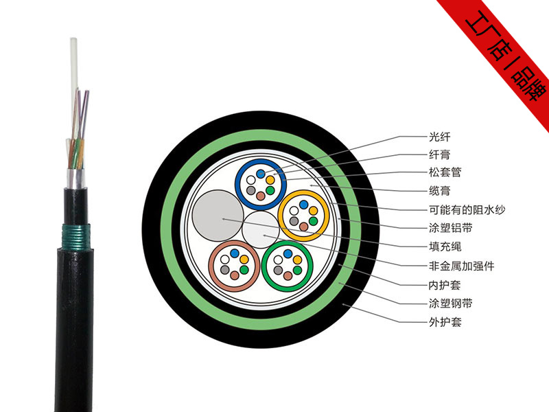 GYFTA53光纜，4-48芯GYFTA53非金屬地埋光纜廠家供應(yīng)