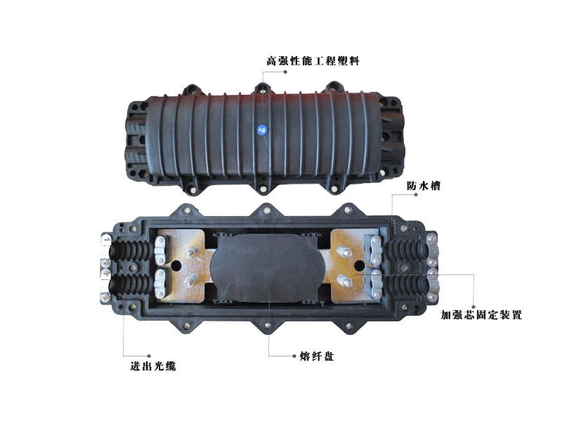 光纜接頭盒，立式/臥式接頭盒