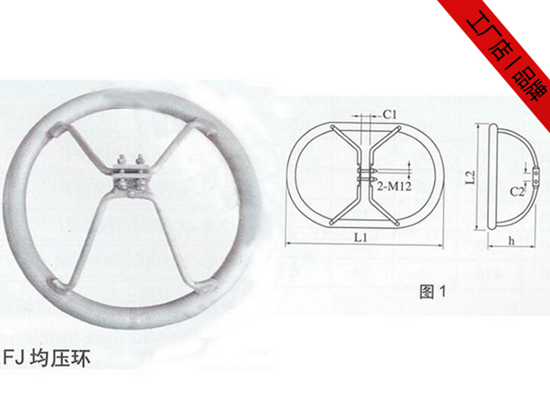 均壓環(huán)，等電位連接環(huán)導(dǎo)線金具