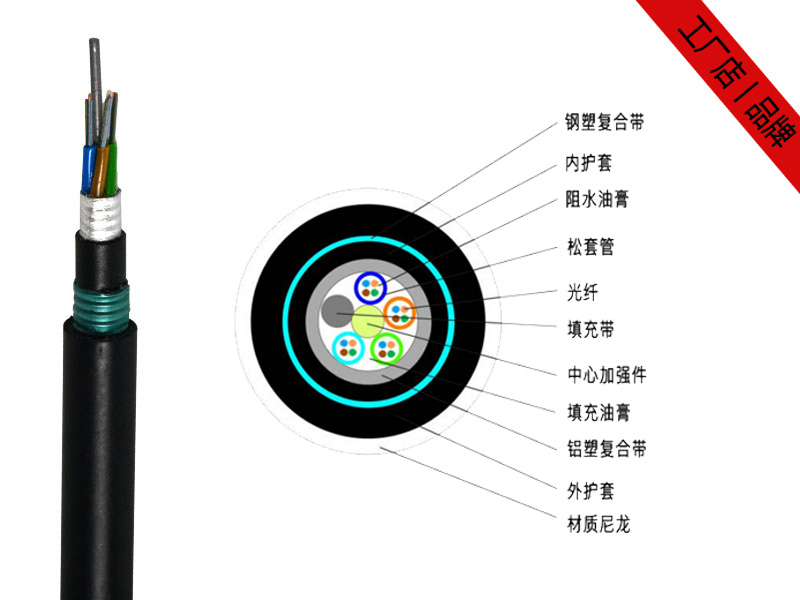 防鼠光纜，GYTA54/04防鼠光纜廠家供應(yīng)