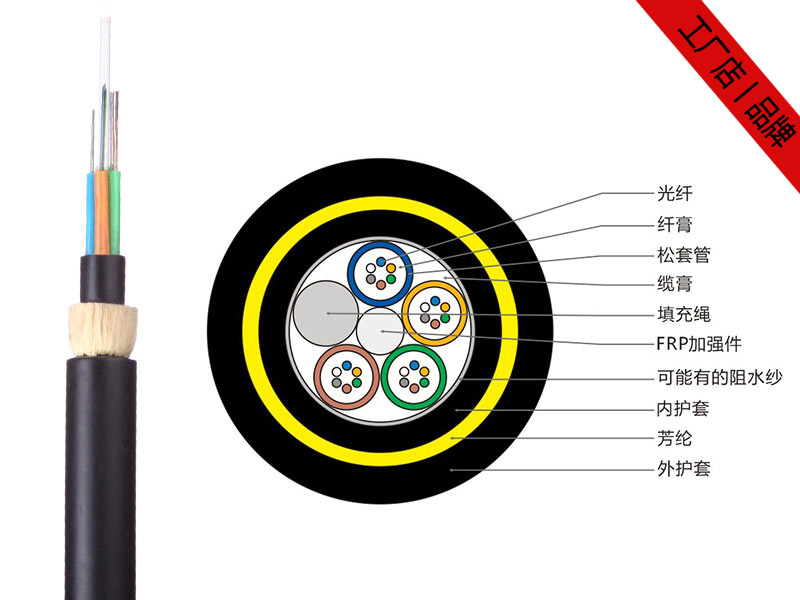 48芯ADSS光纜，48芯ADSS光纜工廠(chǎng)供應(yīng)