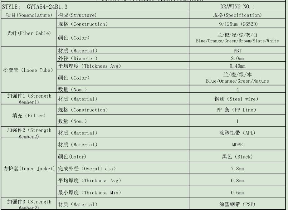 防鼠光纜，GYTA54/04防鼠光纜廠家供應